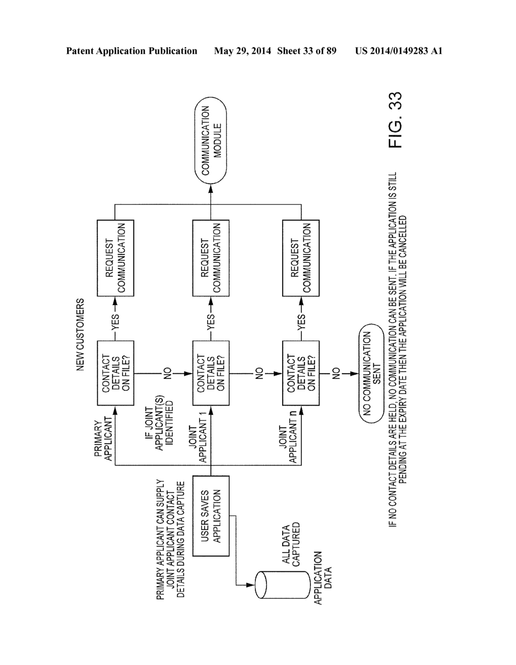 ACCOUNT OPENING COMPUTER SYSTEM ARCHITECTURE AND PROCESS FOR IMPLEMENTING     SAME - diagram, schematic, and image 34