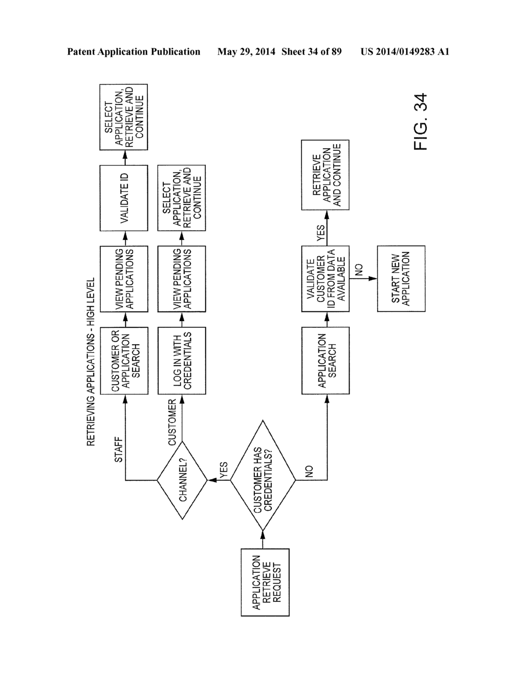 ACCOUNT OPENING COMPUTER SYSTEM ARCHITECTURE AND PROCESS FOR IMPLEMENTING     SAME - diagram, schematic, and image 35