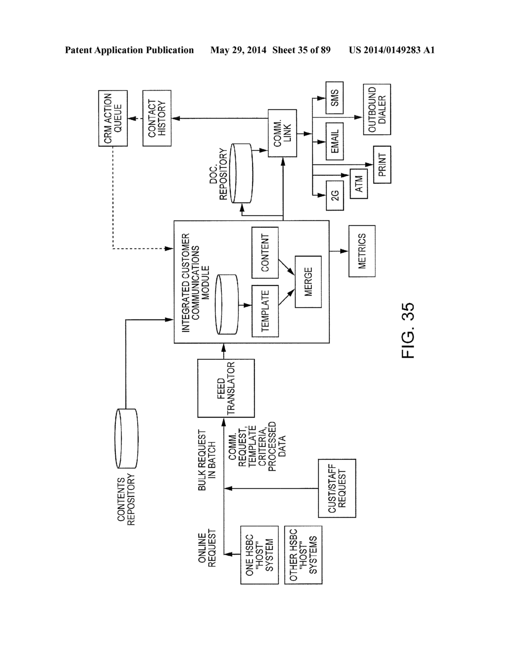 ACCOUNT OPENING COMPUTER SYSTEM ARCHITECTURE AND PROCESS FOR IMPLEMENTING     SAME - diagram, schematic, and image 36