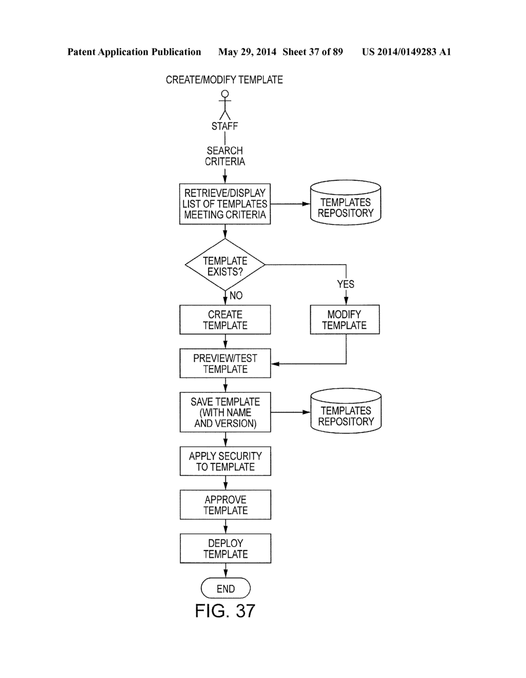 ACCOUNT OPENING COMPUTER SYSTEM ARCHITECTURE AND PROCESS FOR IMPLEMENTING     SAME - diagram, schematic, and image 38