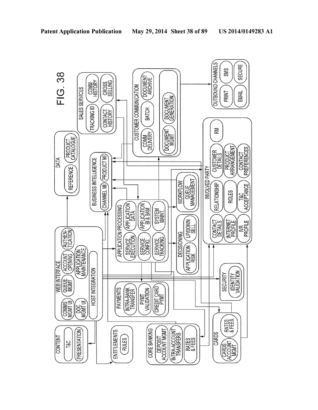 ACCOUNT OPENING COMPUTER SYSTEM ARCHITECTURE AND PROCESS FOR IMPLEMENTING     SAME - diagram, schematic, and image 39