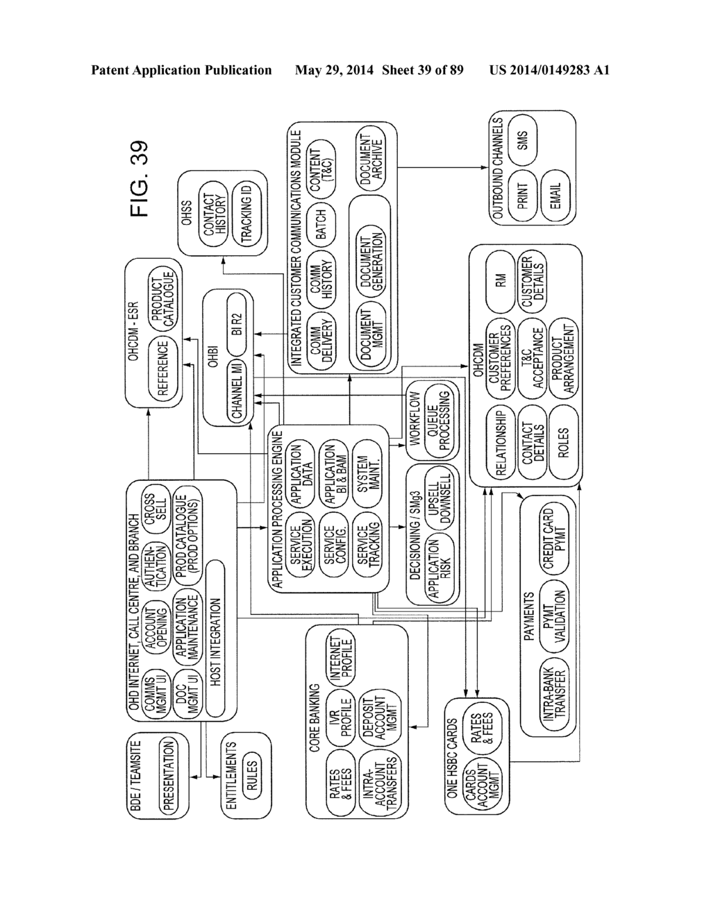 ACCOUNT OPENING COMPUTER SYSTEM ARCHITECTURE AND PROCESS FOR IMPLEMENTING     SAME - diagram, schematic, and image 40