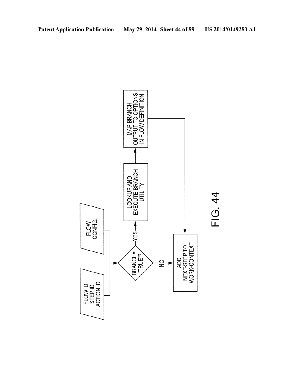 ACCOUNT OPENING COMPUTER SYSTEM ARCHITECTURE AND PROCESS FOR IMPLEMENTING     SAME - diagram, schematic, and image 45