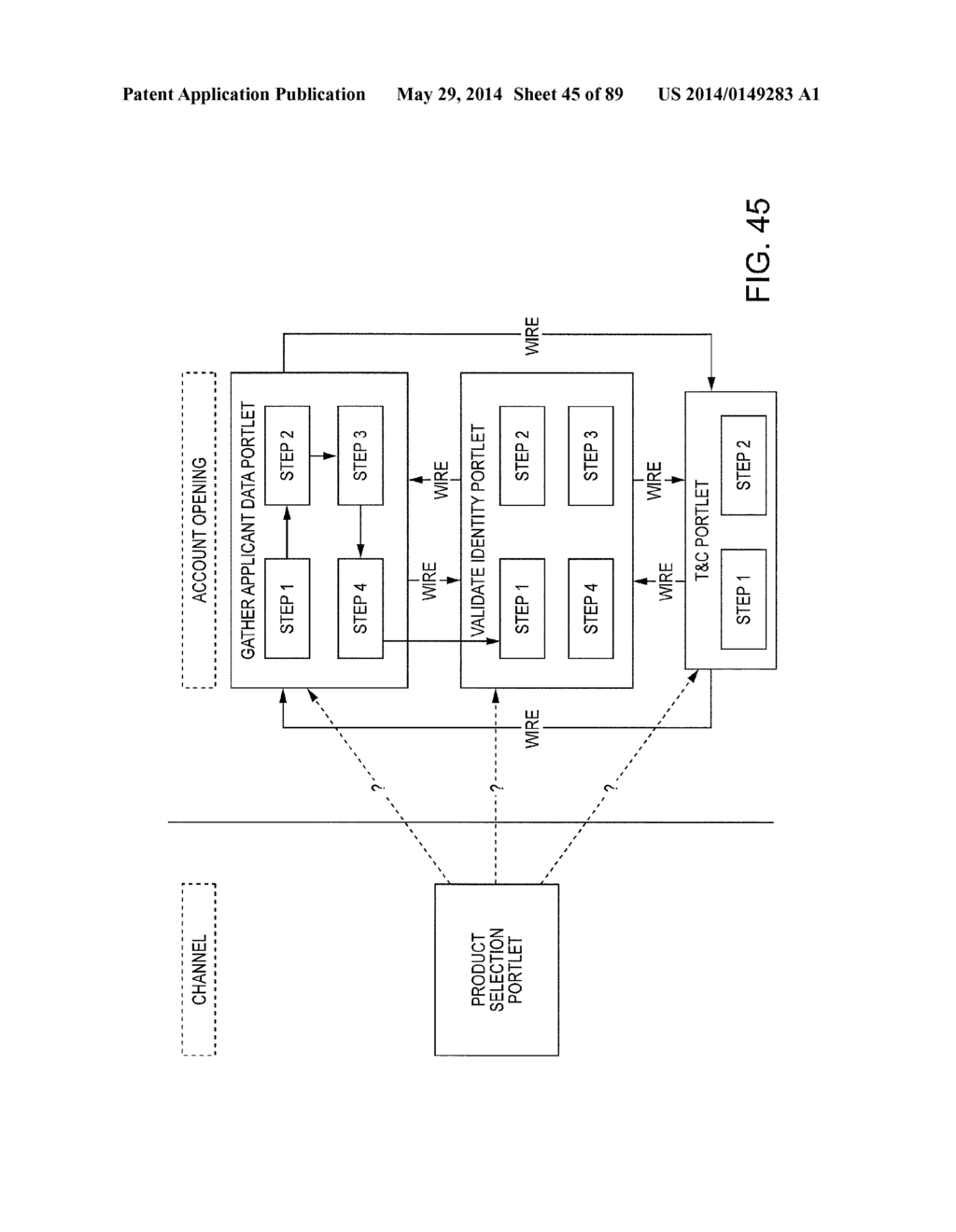 ACCOUNT OPENING COMPUTER SYSTEM ARCHITECTURE AND PROCESS FOR IMPLEMENTING     SAME - diagram, schematic, and image 46