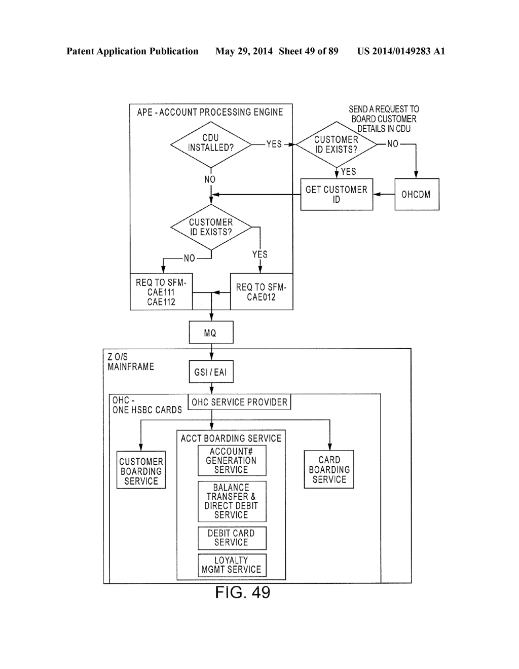 ACCOUNT OPENING COMPUTER SYSTEM ARCHITECTURE AND PROCESS FOR IMPLEMENTING     SAME - diagram, schematic, and image 50