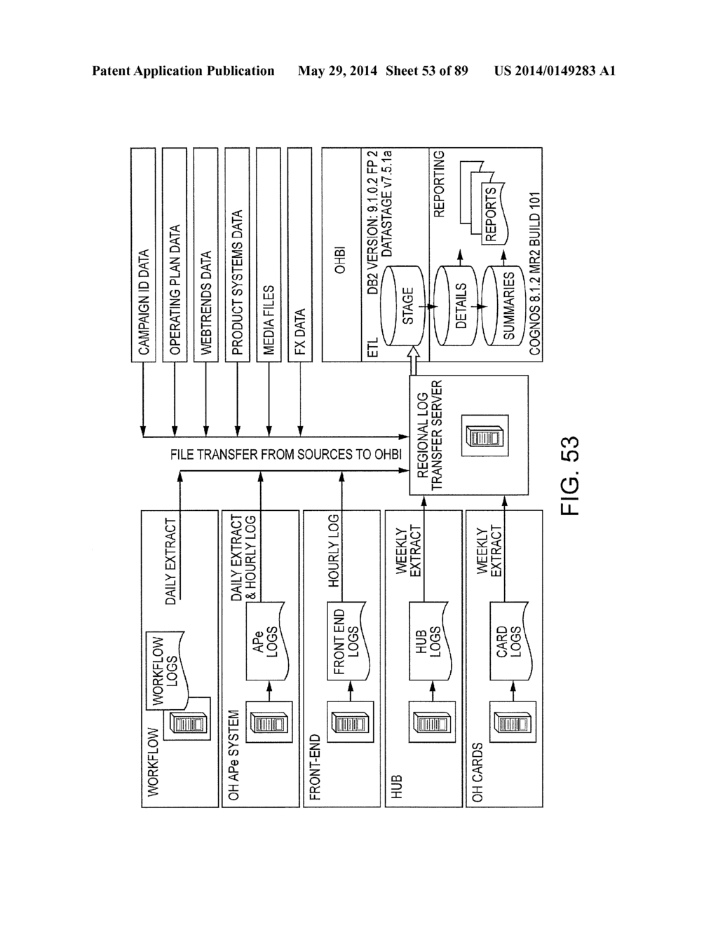 ACCOUNT OPENING COMPUTER SYSTEM ARCHITECTURE AND PROCESS FOR IMPLEMENTING     SAME - diagram, schematic, and image 54