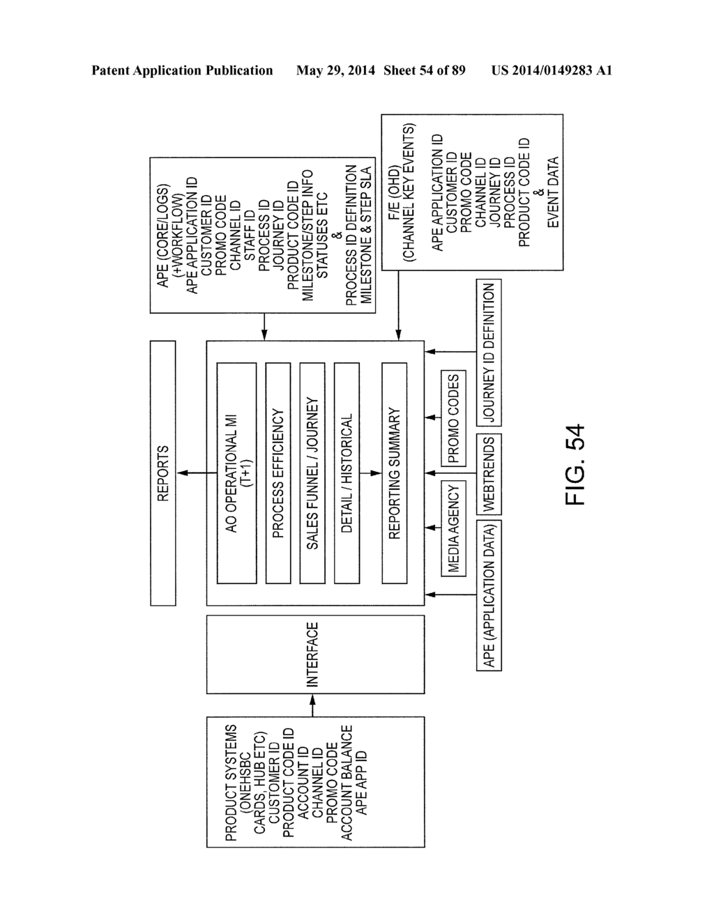 ACCOUNT OPENING COMPUTER SYSTEM ARCHITECTURE AND PROCESS FOR IMPLEMENTING     SAME - diagram, schematic, and image 55