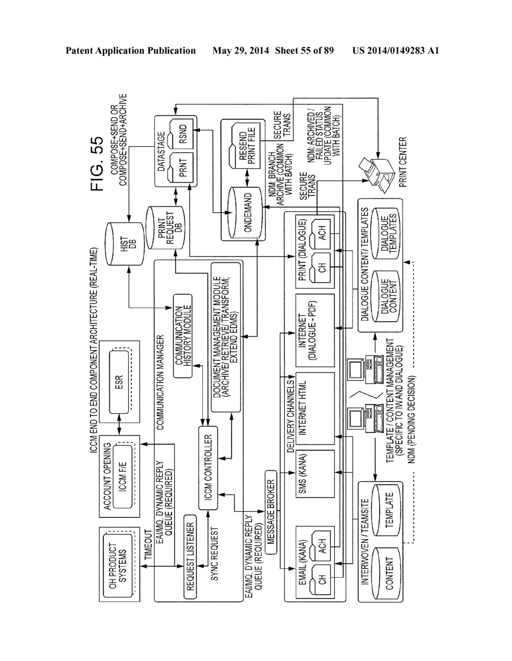 ACCOUNT OPENING COMPUTER SYSTEM ARCHITECTURE AND PROCESS FOR IMPLEMENTING     SAME - diagram, schematic, and image 56