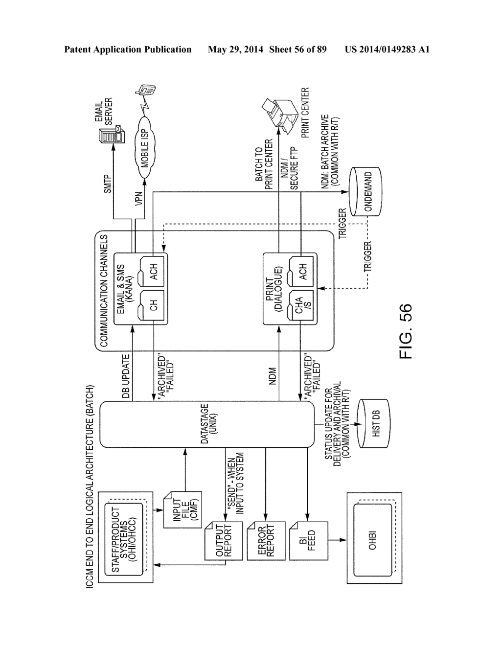 ACCOUNT OPENING COMPUTER SYSTEM ARCHITECTURE AND PROCESS FOR IMPLEMENTING     SAME - diagram, schematic, and image 57