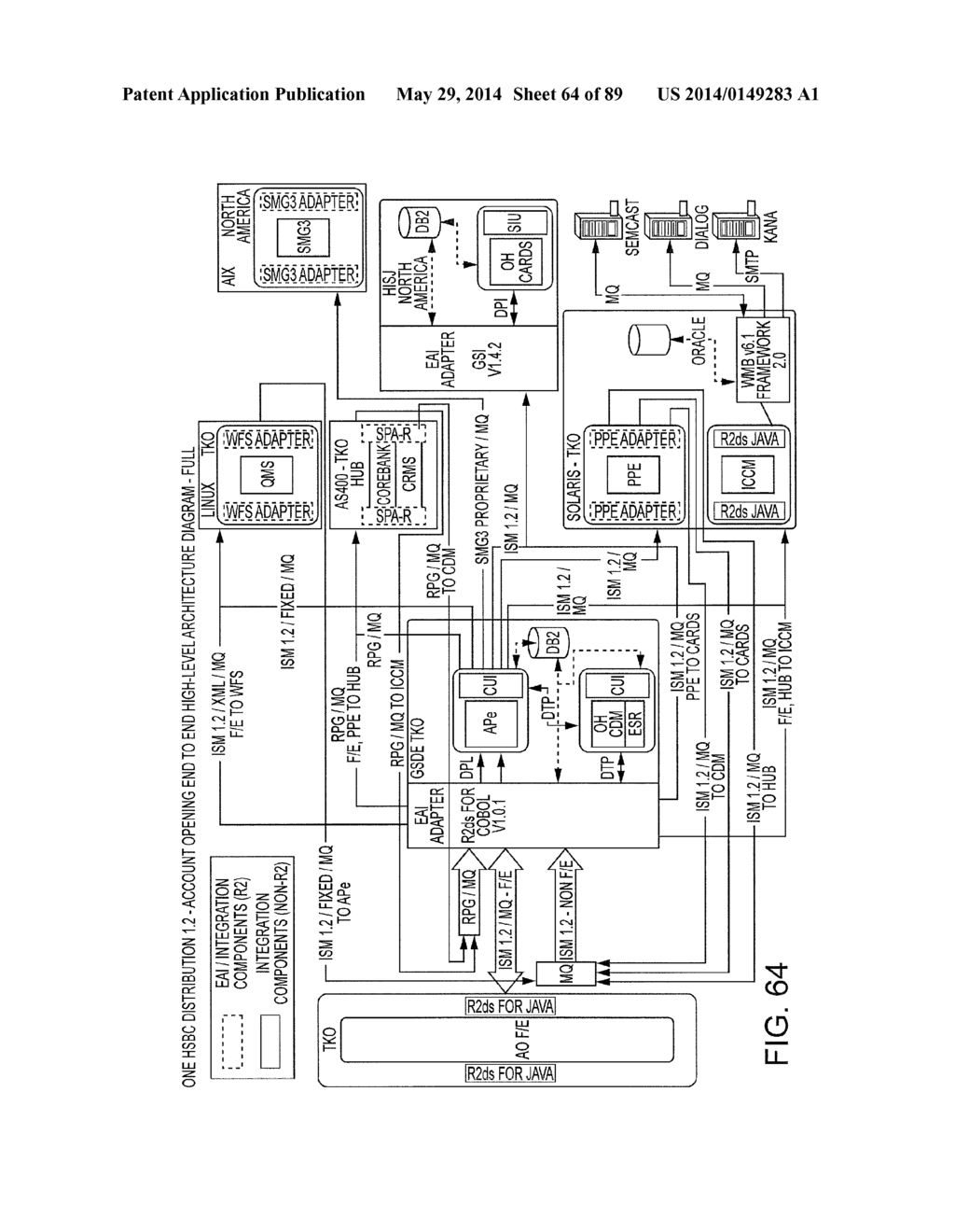 ACCOUNT OPENING COMPUTER SYSTEM ARCHITECTURE AND PROCESS FOR IMPLEMENTING     SAME - diagram, schematic, and image 65