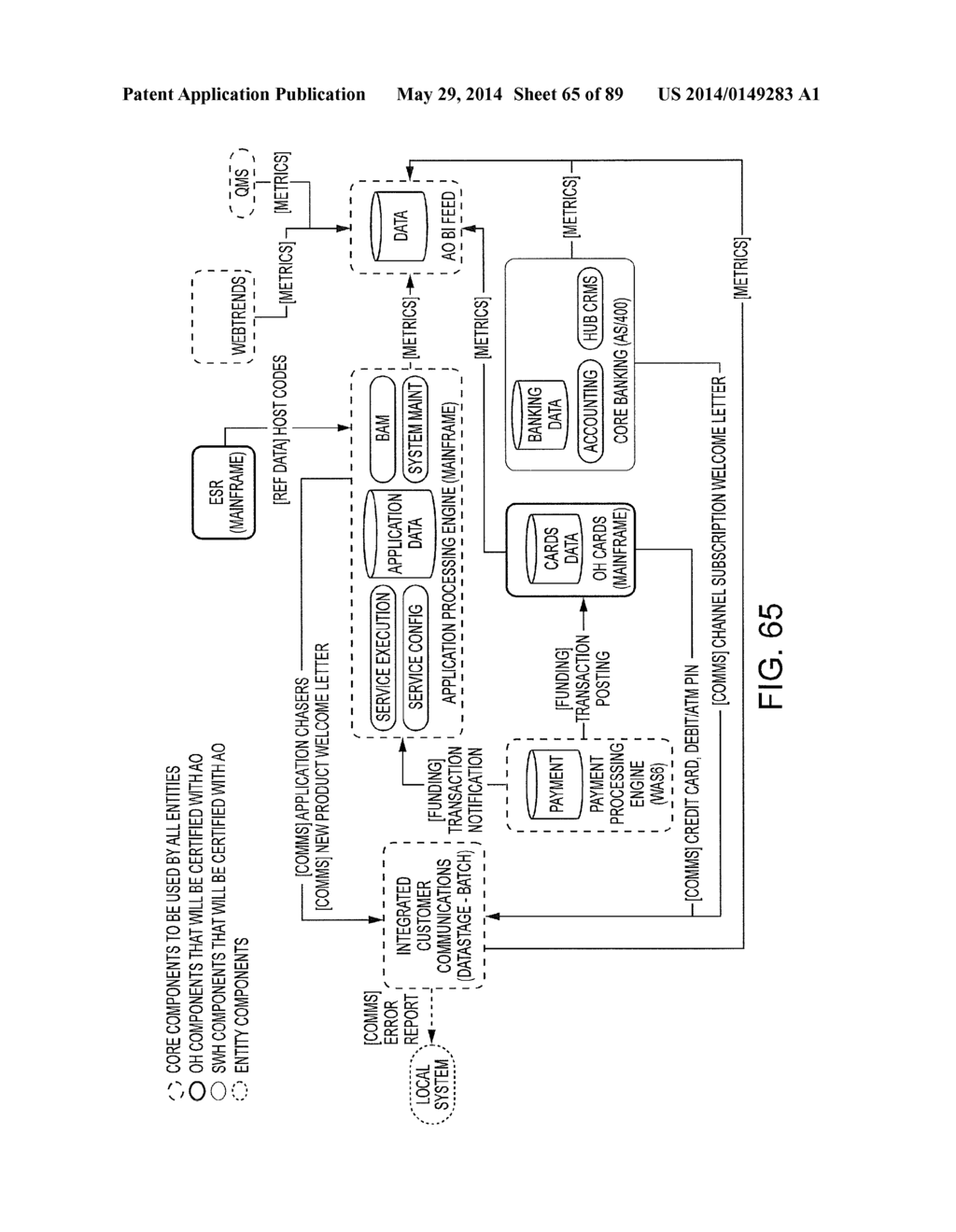 ACCOUNT OPENING COMPUTER SYSTEM ARCHITECTURE AND PROCESS FOR IMPLEMENTING     SAME - diagram, schematic, and image 66