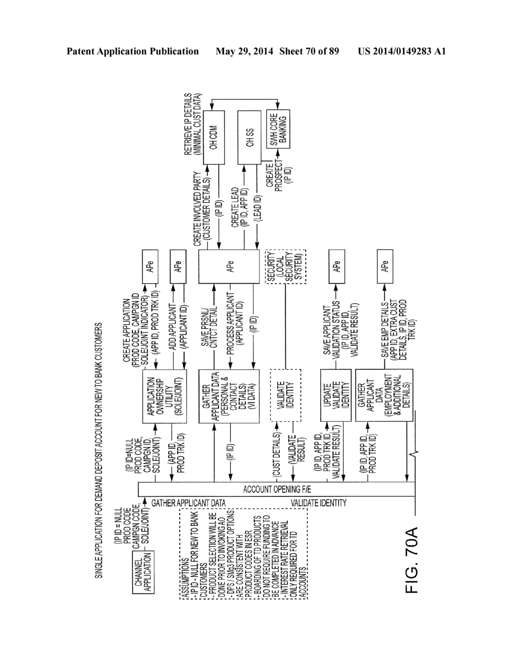 ACCOUNT OPENING COMPUTER SYSTEM ARCHITECTURE AND PROCESS FOR IMPLEMENTING     SAME - diagram, schematic, and image 71