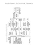 ACCOUNT OPENING COMPUTER SYSTEM ARCHITECTURE AND PROCESS FOR IMPLEMENTING     SAME diagram and image