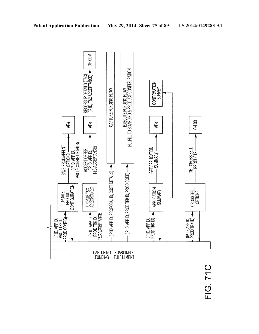 ACCOUNT OPENING COMPUTER SYSTEM ARCHITECTURE AND PROCESS FOR IMPLEMENTING     SAME - diagram, schematic, and image 76