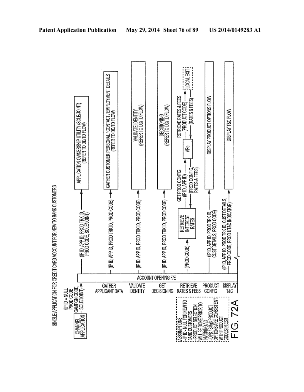 ACCOUNT OPENING COMPUTER SYSTEM ARCHITECTURE AND PROCESS FOR IMPLEMENTING     SAME - diagram, schematic, and image 77