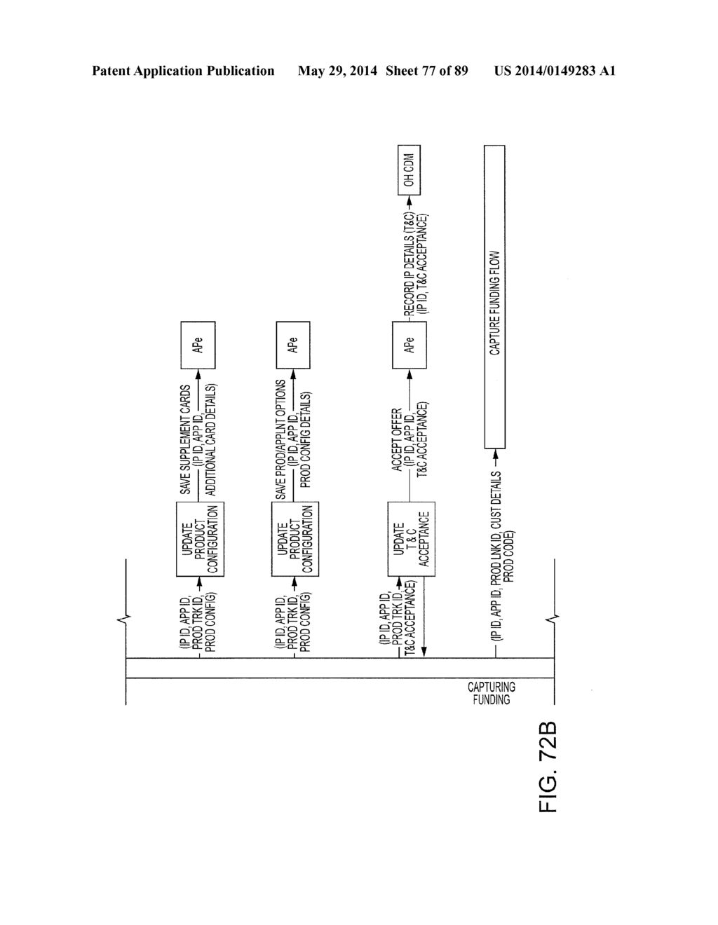 ACCOUNT OPENING COMPUTER SYSTEM ARCHITECTURE AND PROCESS FOR IMPLEMENTING     SAME - diagram, schematic, and image 78