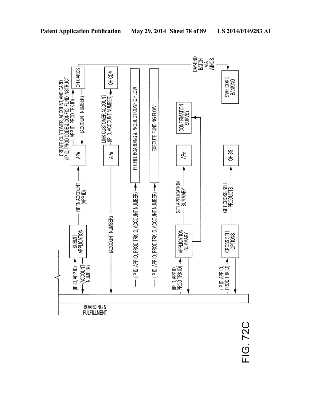 ACCOUNT OPENING COMPUTER SYSTEM ARCHITECTURE AND PROCESS FOR IMPLEMENTING     SAME - diagram, schematic, and image 79