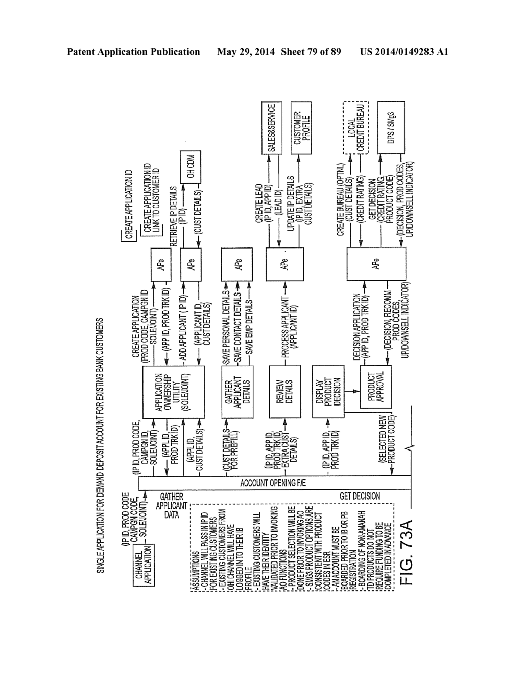 ACCOUNT OPENING COMPUTER SYSTEM ARCHITECTURE AND PROCESS FOR IMPLEMENTING     SAME - diagram, schematic, and image 80