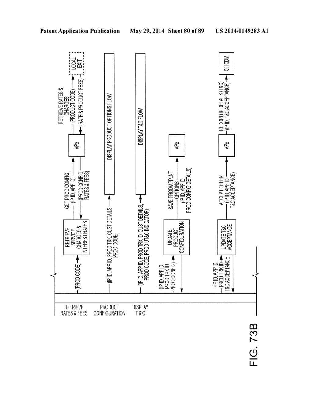 ACCOUNT OPENING COMPUTER SYSTEM ARCHITECTURE AND PROCESS FOR IMPLEMENTING     SAME - diagram, schematic, and image 81