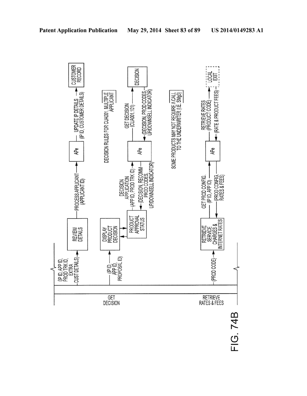 ACCOUNT OPENING COMPUTER SYSTEM ARCHITECTURE AND PROCESS FOR IMPLEMENTING     SAME - diagram, schematic, and image 84