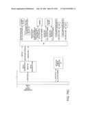 ACCOUNT OPENING COMPUTER SYSTEM ARCHITECTURE AND PROCESS FOR IMPLEMENTING     SAME diagram and image