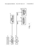 CONSTRUCTION INFORMATION TOOL FOR BUILDING WALLS THAT MEET BUILDING CODE     REQUIREMENTS diagram and image