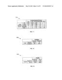 USING COMMERCIAL SHARE OF WALLET TO RATE INVESTMENTS diagram and image