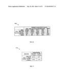 USING COMMERCIAL SHARE OF WALLET TO RATE INVESTMENTS diagram and image