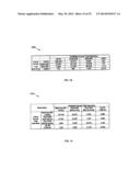 USING COMMERCIAL SHARE OF WALLET TO RATE INVESTMENTS diagram and image