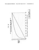 USING COMMERCIAL SHARE OF WALLET TO RATE INVESTMENTS diagram and image