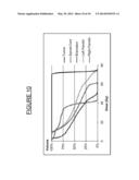 SYSTEM AND METHOD FOR SHAPE BASED RETRIEVAL OF PRIOR PATIENTS FOR     AUTOMATION AND QUALITY CONTROL OF RADIATION THERAPY TREATMENT PLANS diagram and image