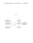 APPLICATION PROGRAM MANAGEMENT METHOD AND APPARATUS USING CONTEXT     INFORMATION diagram and image