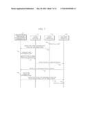 APPLICATION PROGRAM MANAGEMENT METHOD AND APPARATUS USING CONTEXT     INFORMATION diagram and image