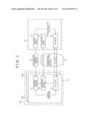 INFORMATION PROCESSING APPARATUS AND INFORMATION PROCESSING METHOD diagram and image