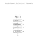 INFORMATION PROCESSING APPARATUS AND INFORMATION PROCESSING METHOD diagram and image