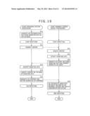 INFORMATION PROCESSING APPARATUS AND INFORMATION PROCESSING METHOD diagram and image