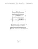 APPARATUS FOR SEARCHING FOR INFORMATION WITHIN SPACE OF INTEREST diagram and image