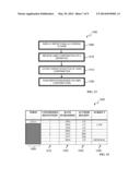 PROVIDING DEFINITIONS THAT ARE SENSITIVE TO THE CONTEXT OF A TEXT diagram and image