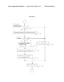 Accelerating Time Series Data Base Queries Using Dictionary Based     Representations diagram and image