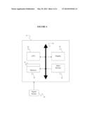 Accelerating Time Series Data Base Queries Using Dictionary Based     Representations diagram and image