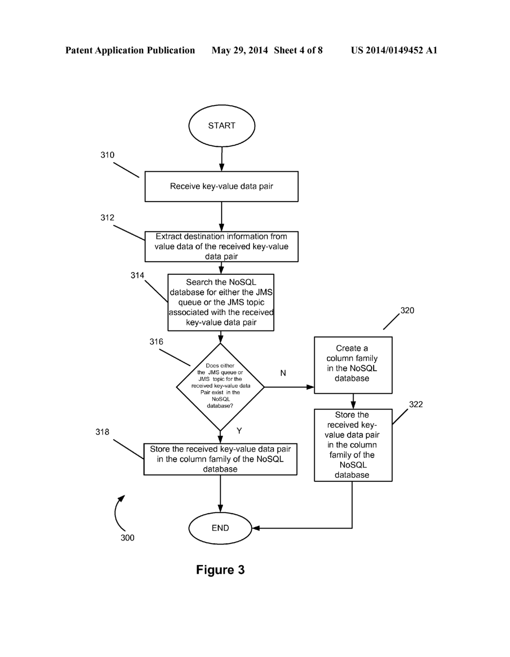 SYSTEMS AND METHODS FOR PROVIDING MESSAGES FOR A JAVA MESSAGE SERVICE - diagram, schematic, and image 05