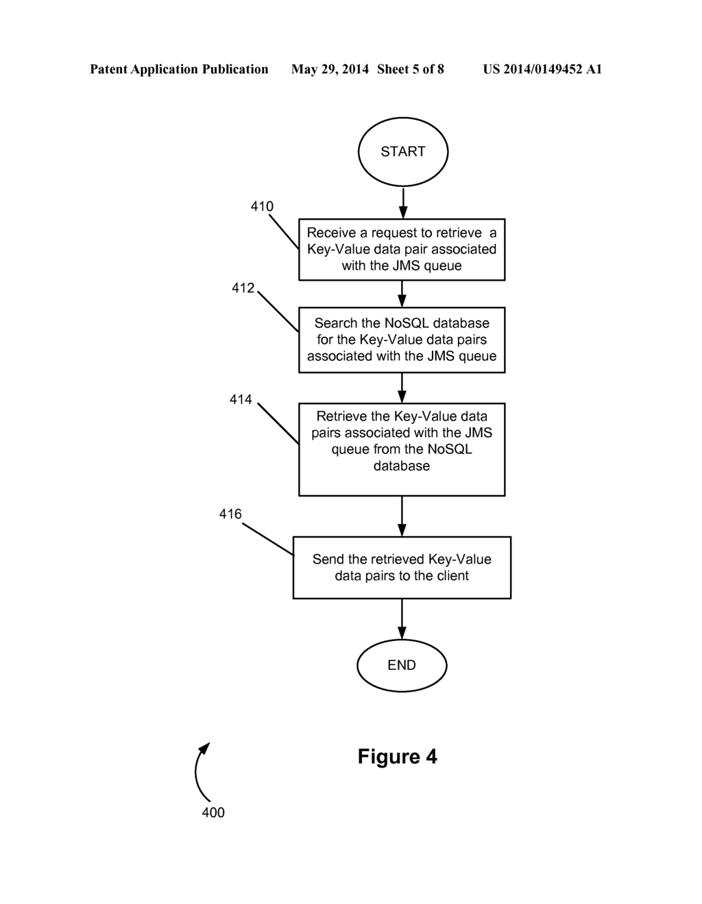 SYSTEMS AND METHODS FOR PROVIDING MESSAGES FOR A JAVA MESSAGE SERVICE - diagram, schematic, and image 06