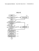 STORAGE SYSTEM AND FILE MANAGEMENT METHOD diagram and image