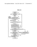 STORAGE SYSTEM AND FILE MANAGEMENT METHOD diagram and image