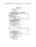 STORAGE SYSTEM AND FILE MANAGEMENT METHOD diagram and image