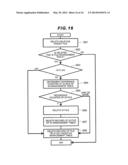 STORAGE SYSTEM AND FILE MANAGEMENT METHOD diagram and image