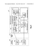 ADJUSTMENT TO MANAGED-INFRASTRUCTURE-AS-A-SERVICE CLOUD STANDARD diagram and image