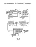 ADJUSTMENT TO MANAGED-INFRASTRUCTURE-AS-A-SERVICE CLOUD STANDARD diagram and image