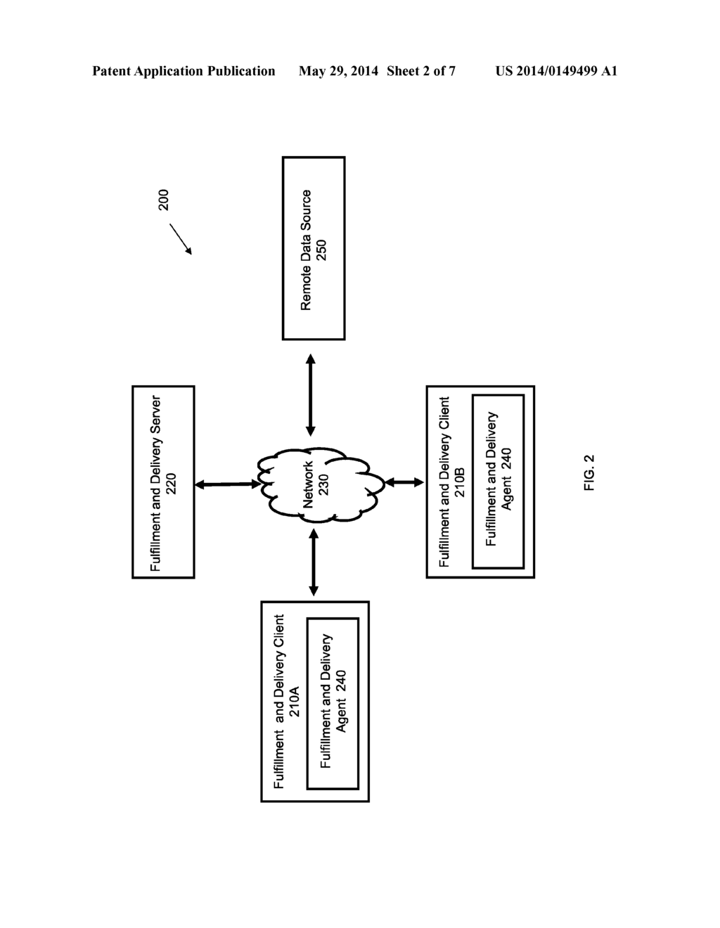 REMOTE REQUEST FULFILLMENT AND DELIVERY - diagram, schematic, and image 03