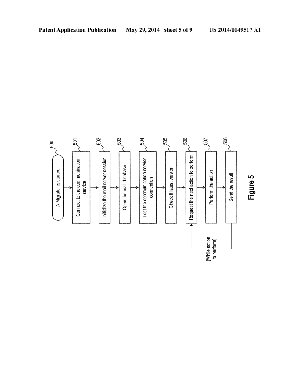 SYSTEMS AND METHODS FOR MIGRATING MAILBOX DATA FROM SYSTEMS WITH LIMITED     OR RESTRICTED REMOTE ACCESS - diagram, schematic, and image 06